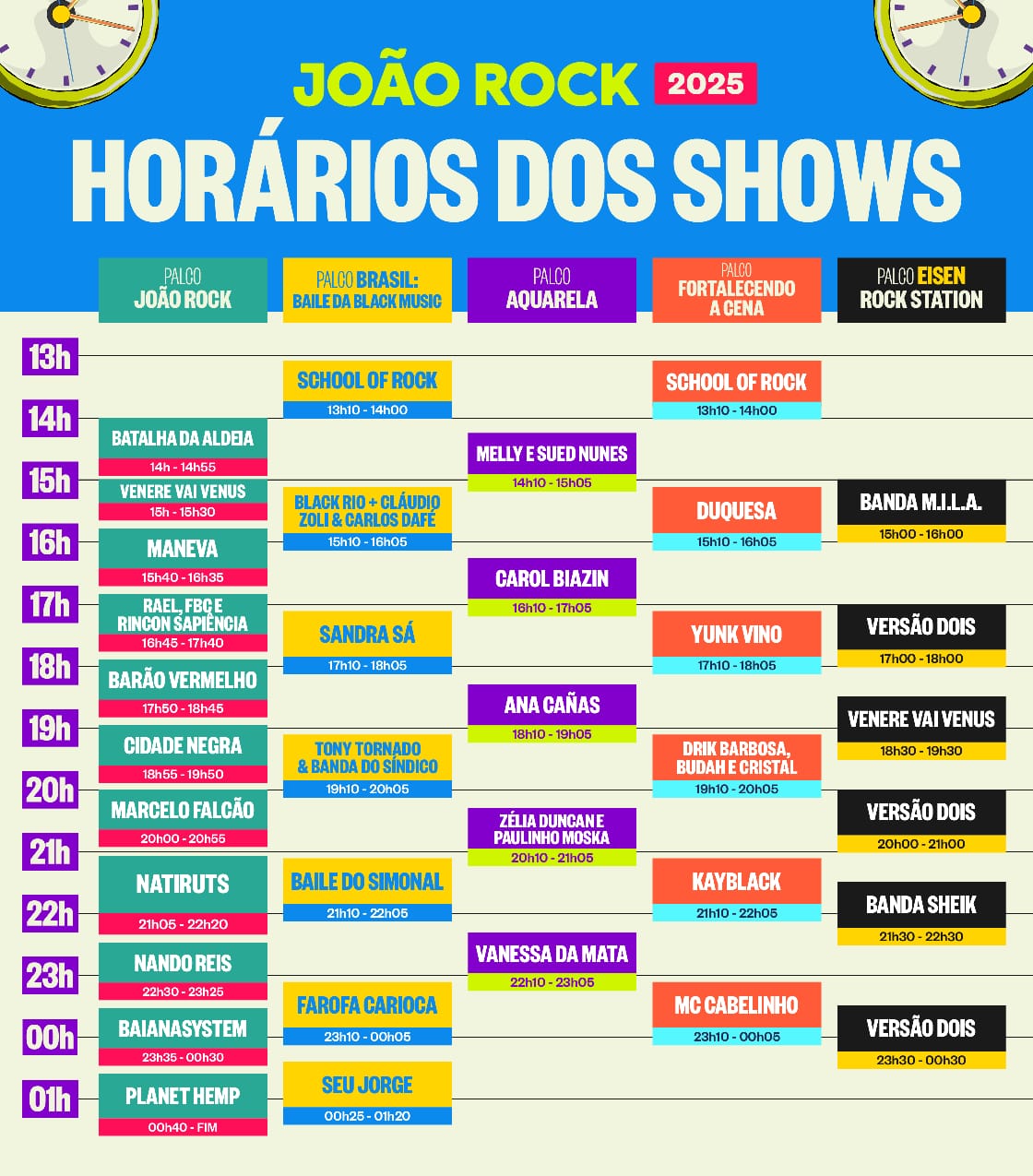 Saiba tudo sobre o Festival João Rock